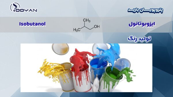 ایزوبوتانول در تولید رنگ