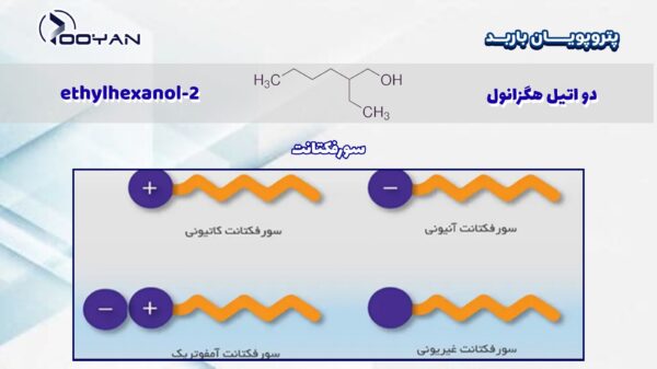 دی اتیل هگزانول در سورفکتانت