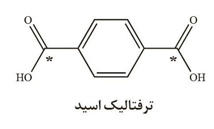 ساختار-اسید-ترفتالیک