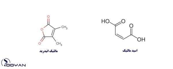 ساختار اسید مالئیک و انیدرید مالئیک | اسید فوماریک