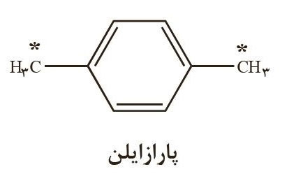 ساختار-پارازایلین